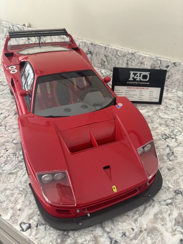Panini centauria scale - 1:8,